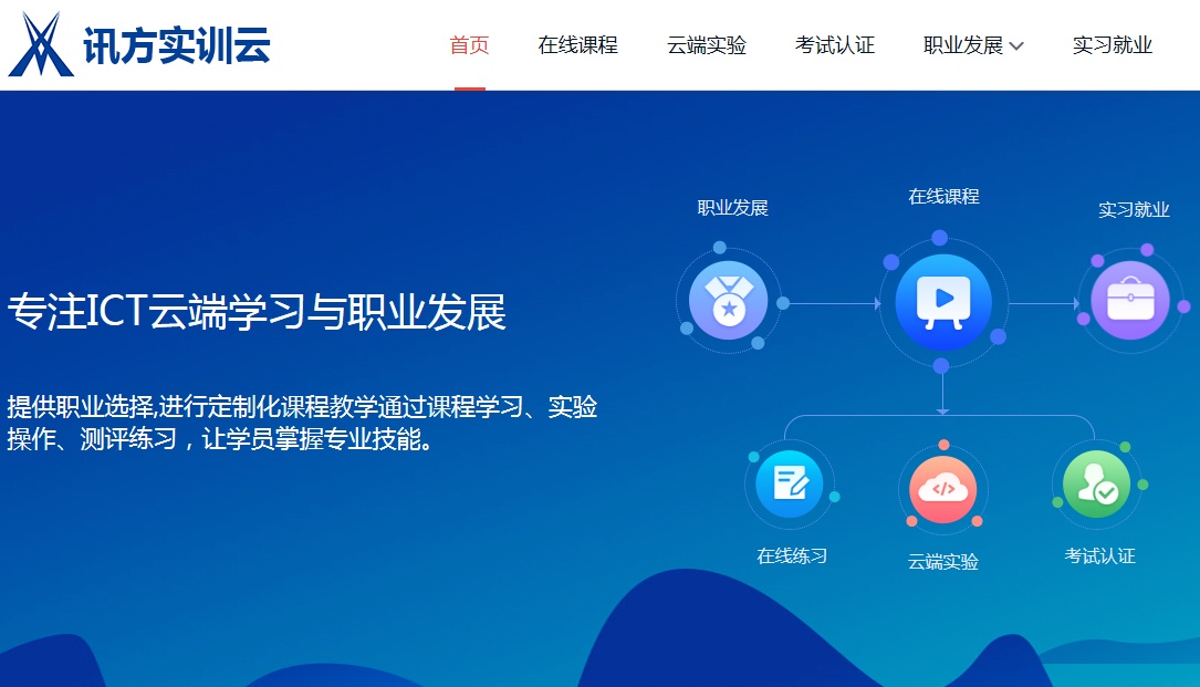 NLC电子(中国)集团