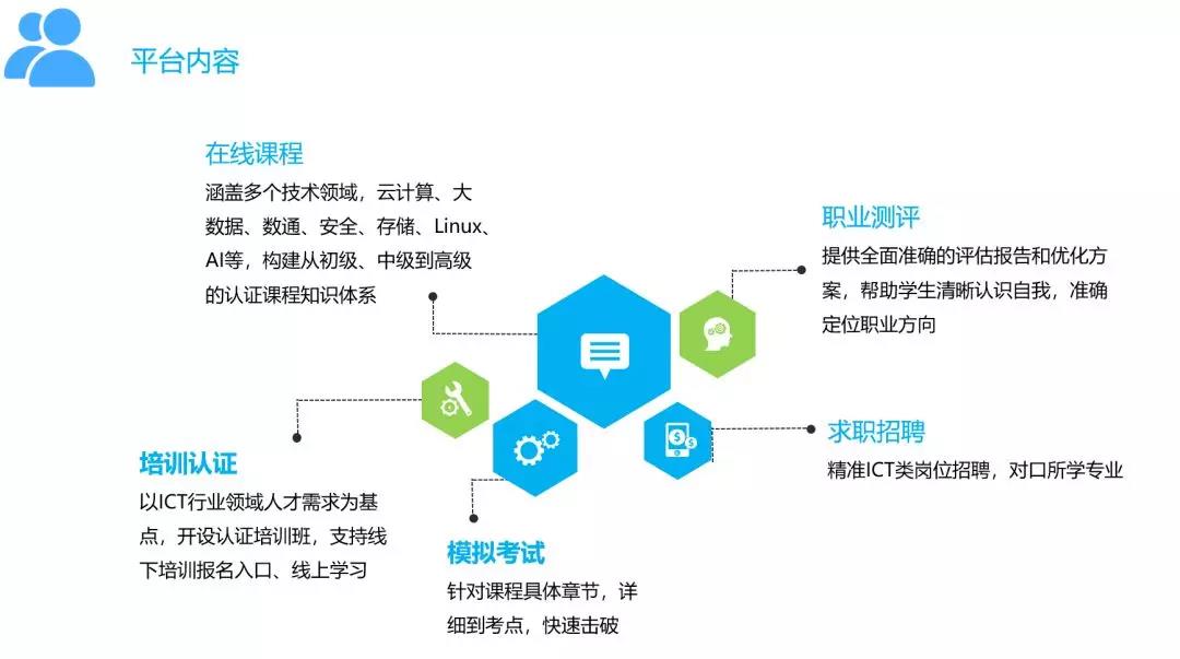 NLC电子(中国)集团