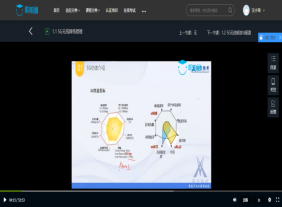 NLC电子(中国)集团