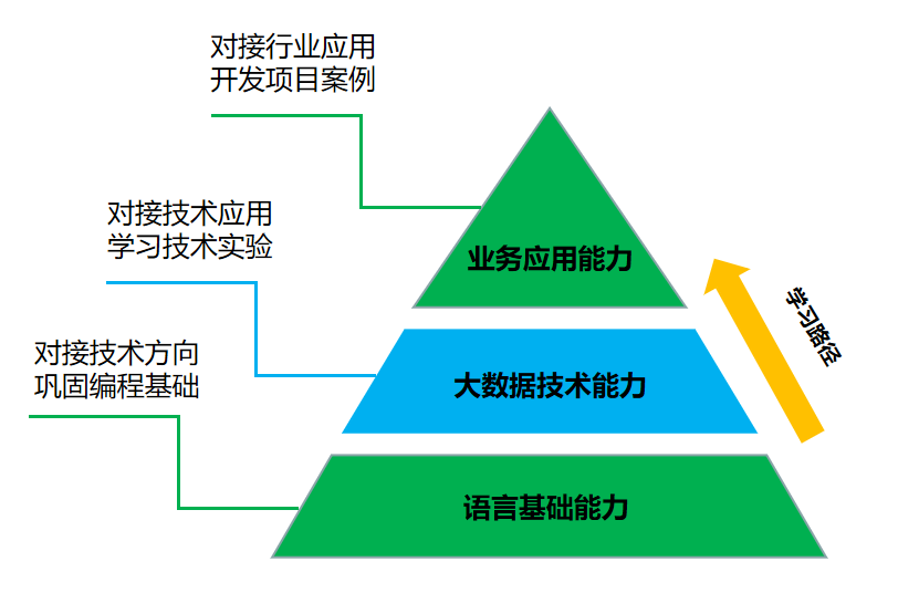NLC电子(中国)集团