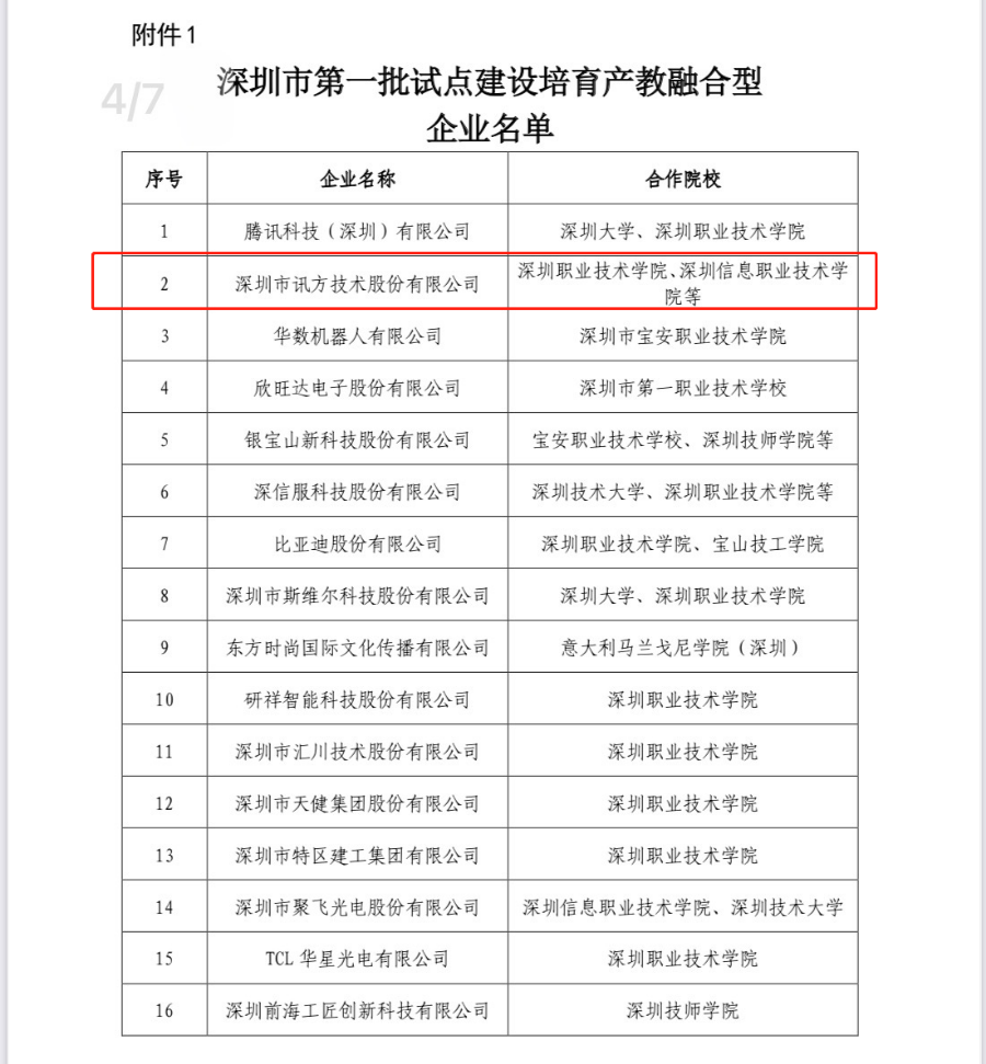 NLC电子(中国)集团