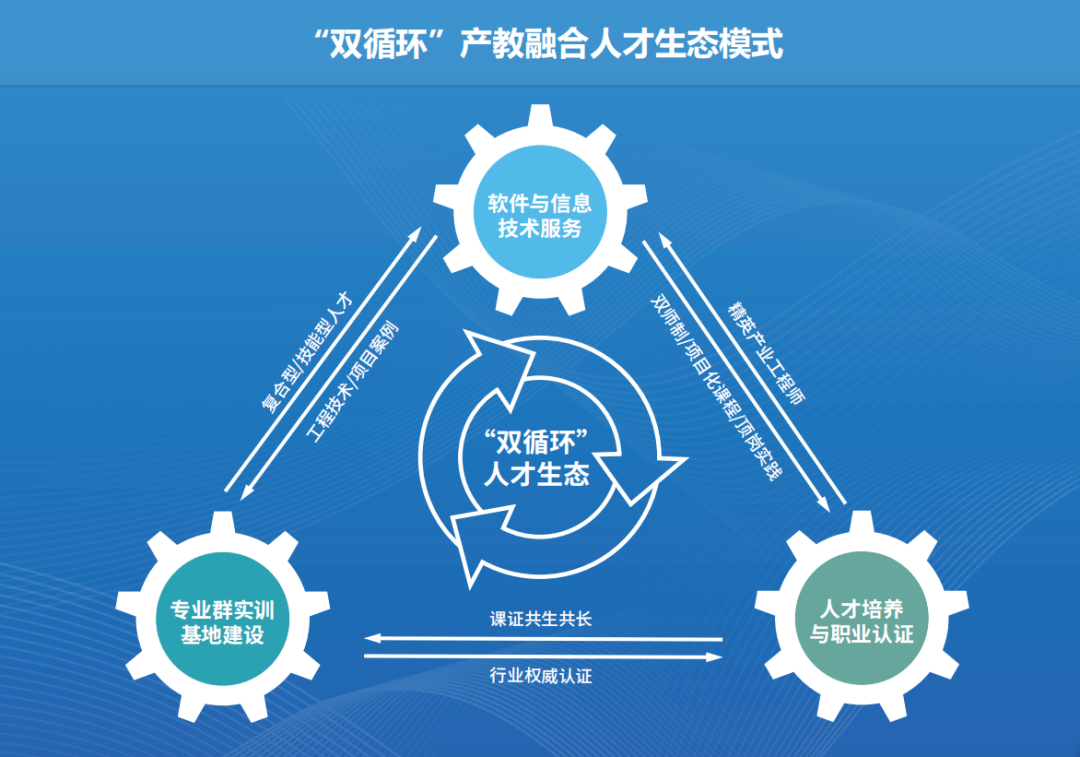 NLC电子(中国)集团