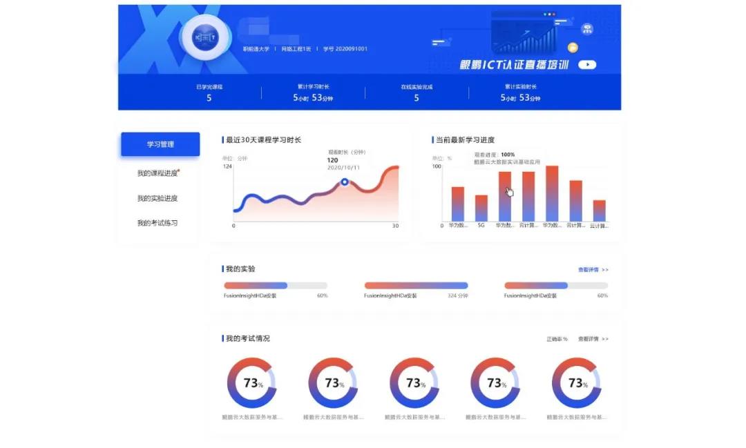 NLC电子(中国)集团