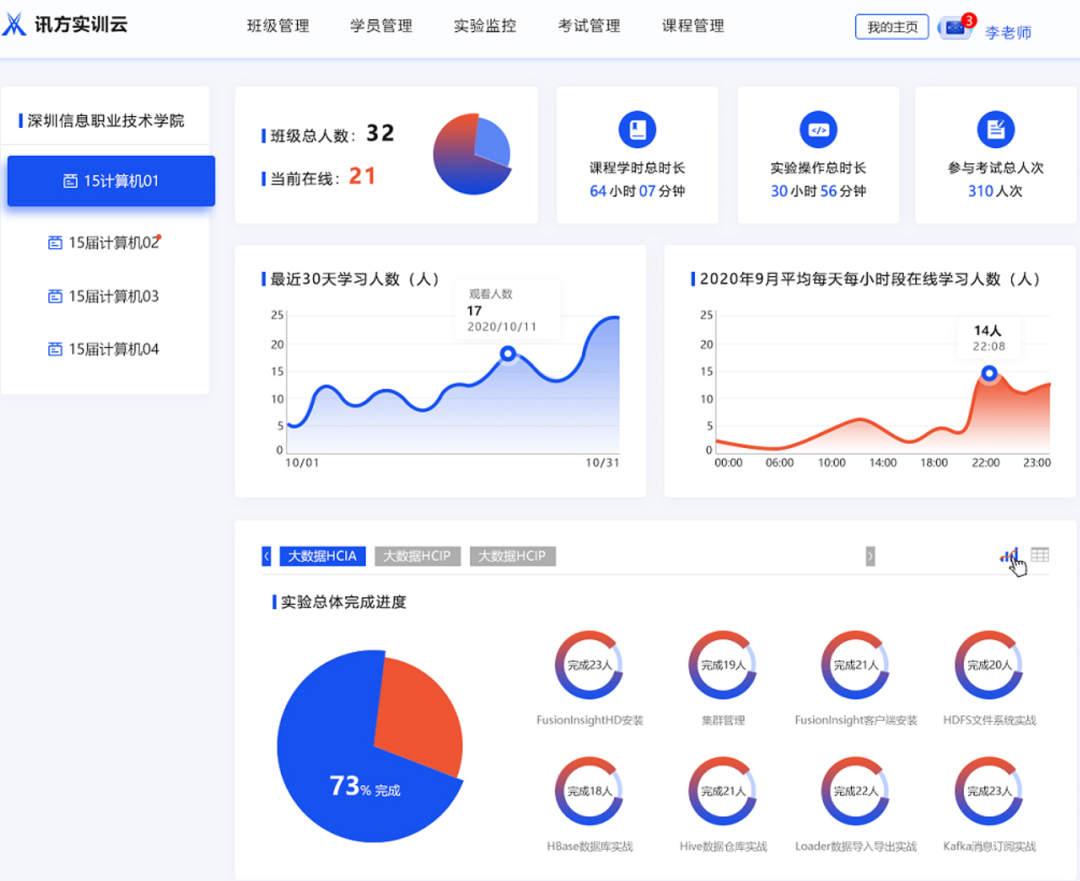 NLC电子(中国)集团