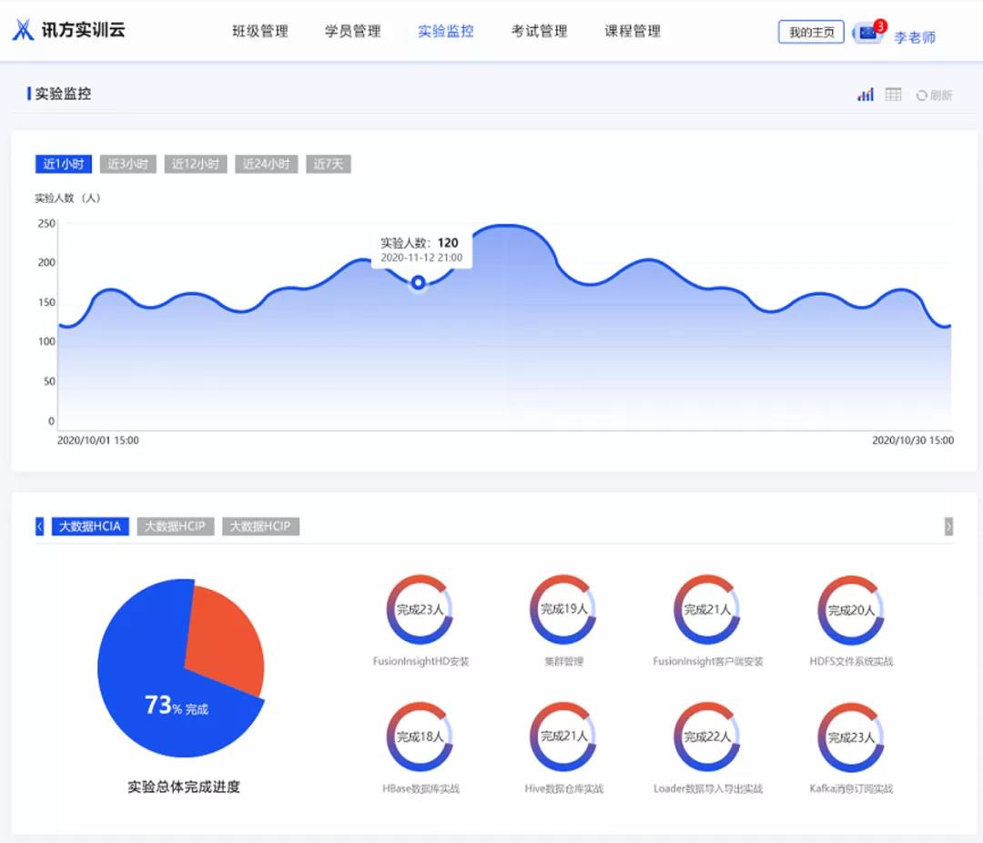 NLC电子(中国)集团