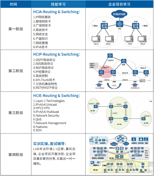 NLC电子(中国)集团