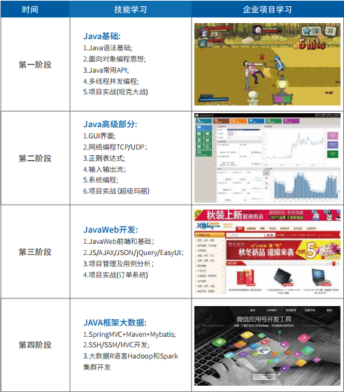 NLC电子(中国)集团