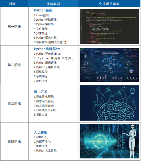 NLC电子(中国)集团
