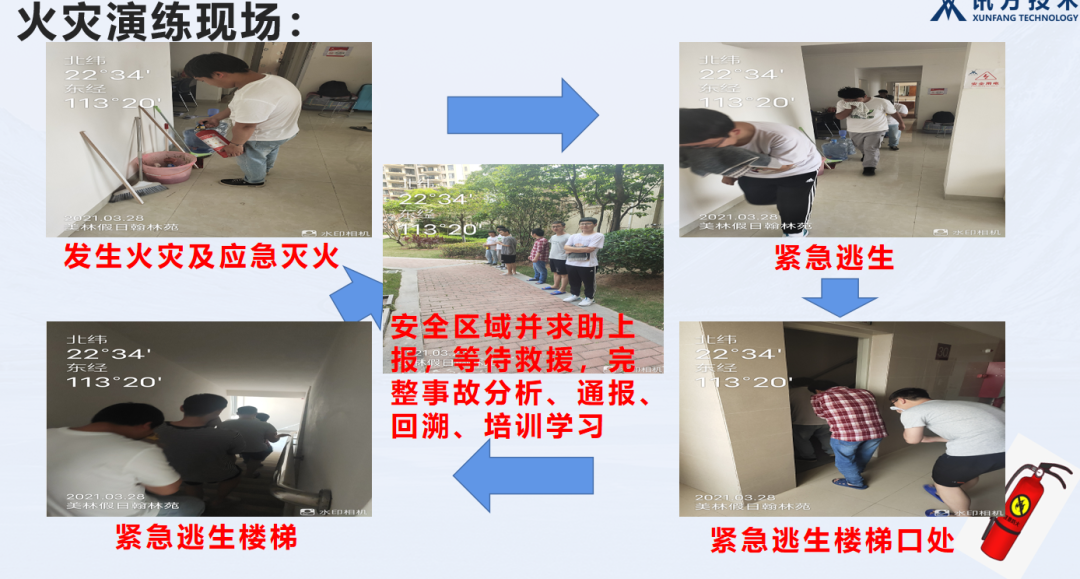 NLC电子(中国)集团
