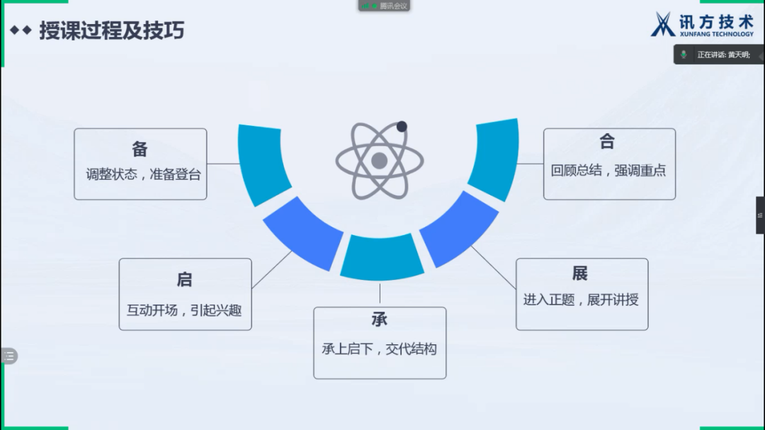 NLC电子(中国)集团