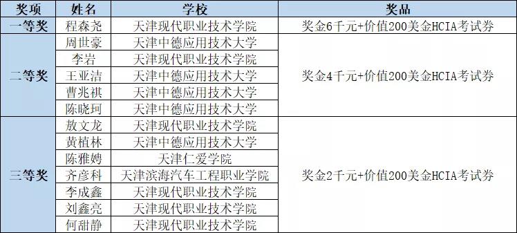 NLC电子(中国)集团
