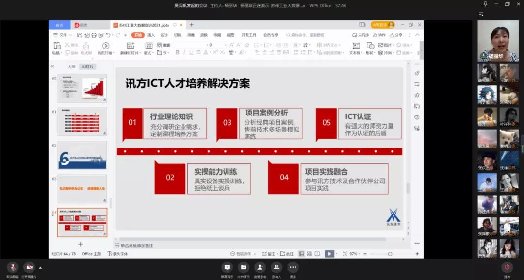 NLC电子(中国)集团