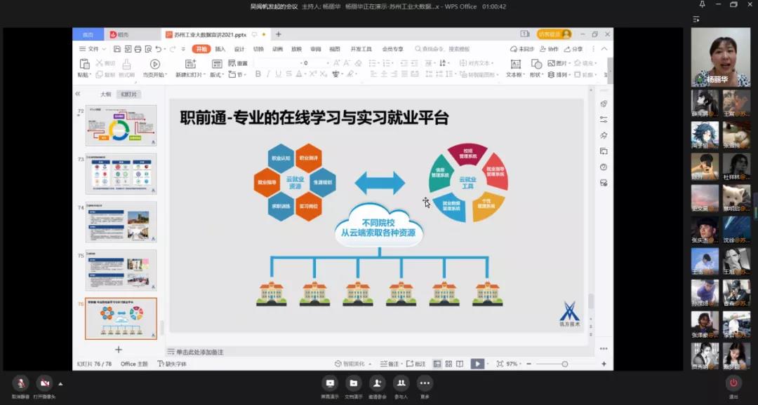 NLC电子(中国)集团