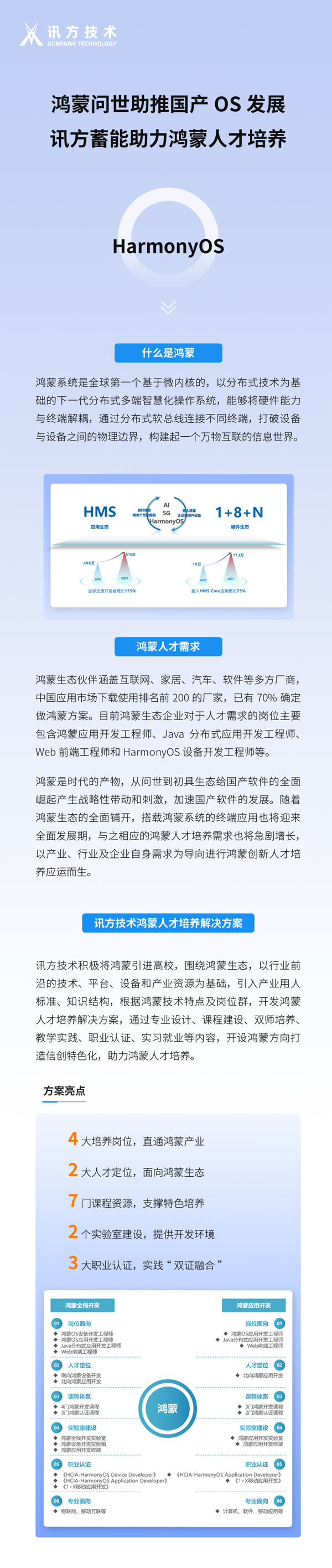 NLC电子(中国)集团