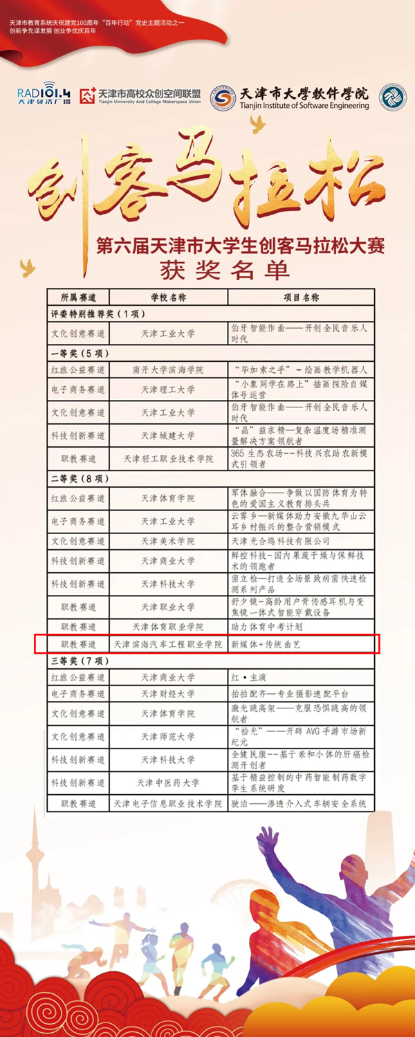 NLC电子(中国)集团