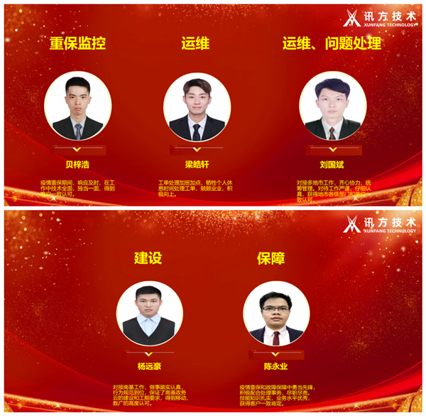NLC电子(中国)集团