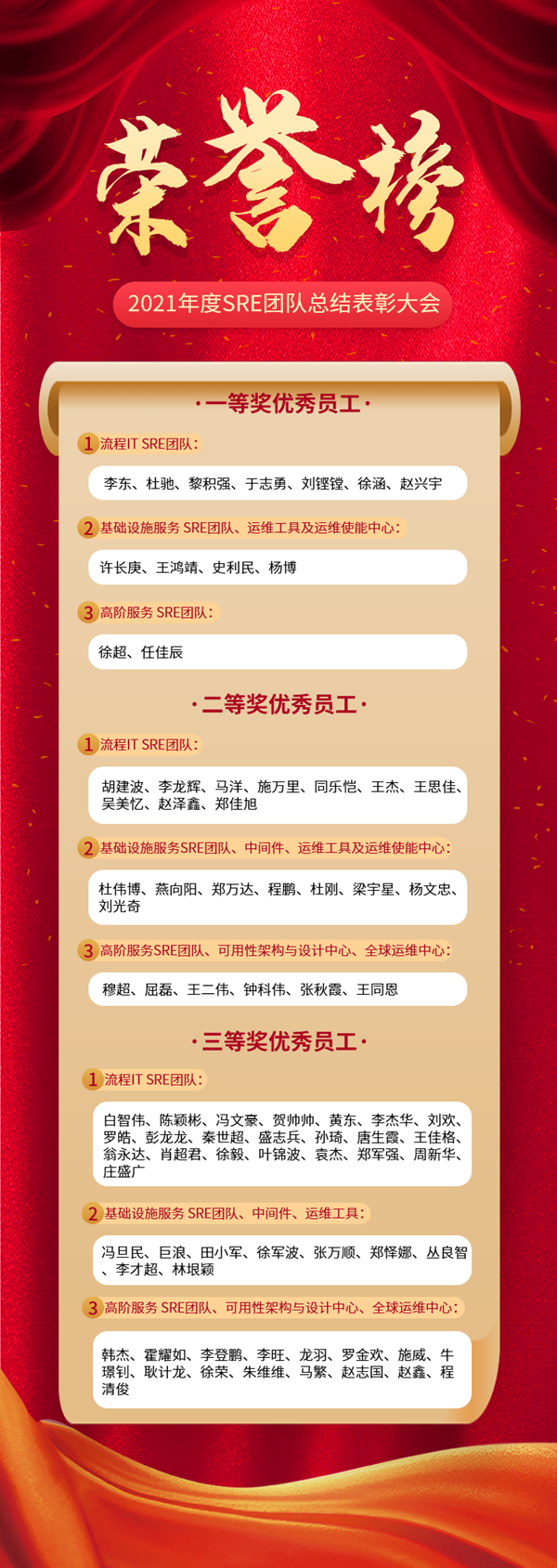 NLC电子(中国)集团