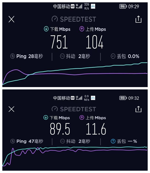 NLC电子(中国)集团