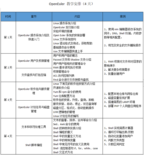 NLC电子(中国)集团