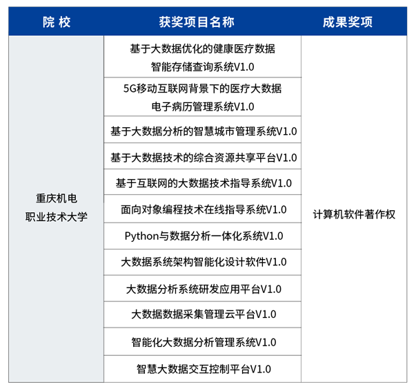 NLC电子(中国)集团
