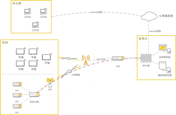 NLC电子(中国)集团