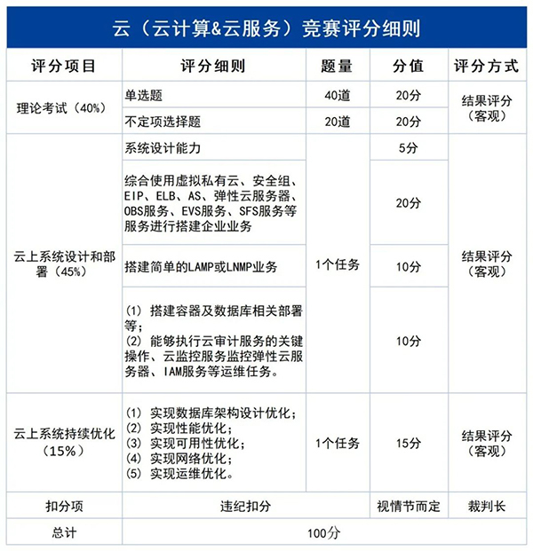 NLC电子(中国)集团