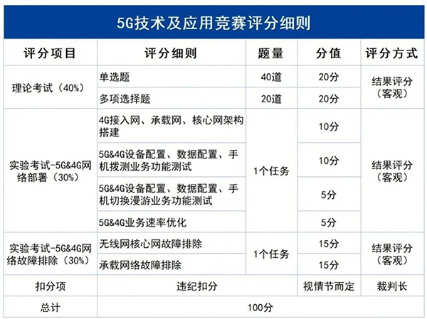 NLC电子(中国)集团