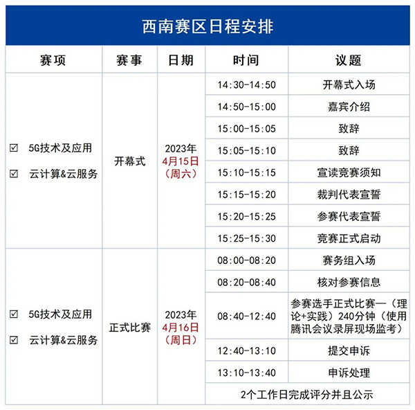 NLC电子(中国)集团