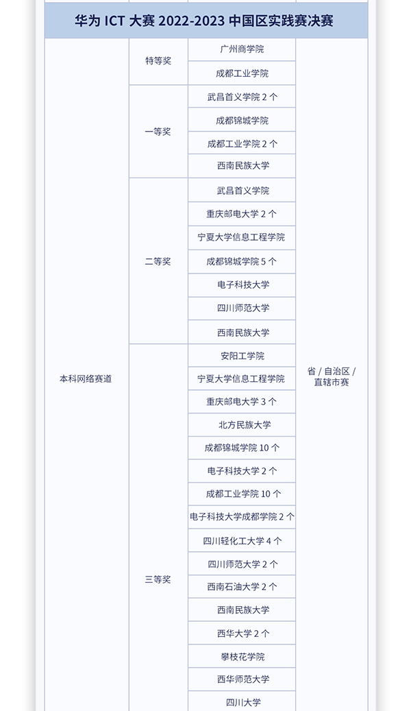 NLC电子(中国)集团