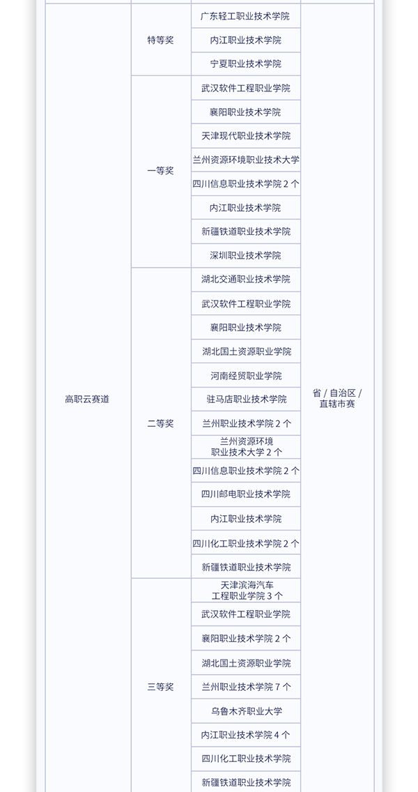 NLC电子(中国)集团