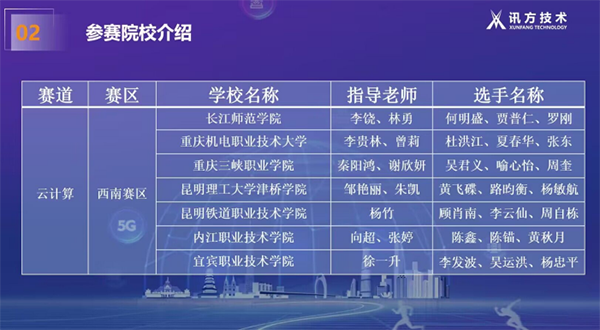 NLC电子(中国)集团