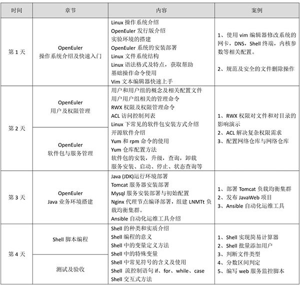 NLC电子(中国)集团