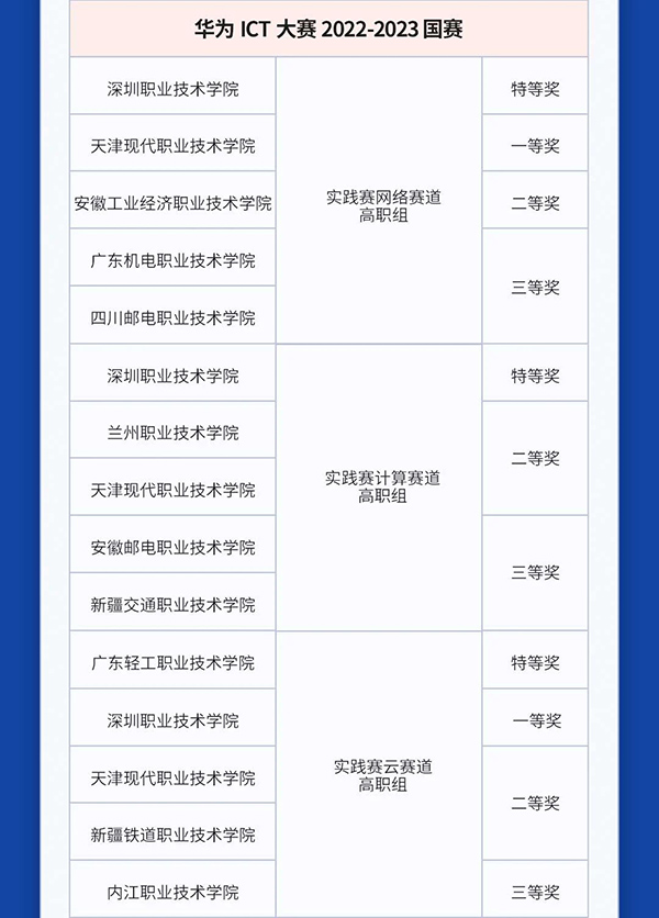 NLC电子(中国)集团