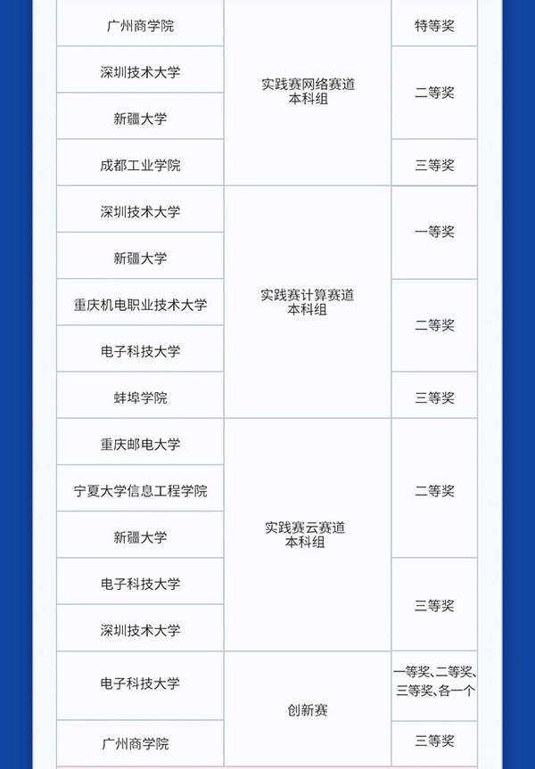 NLC电子(中国)集团