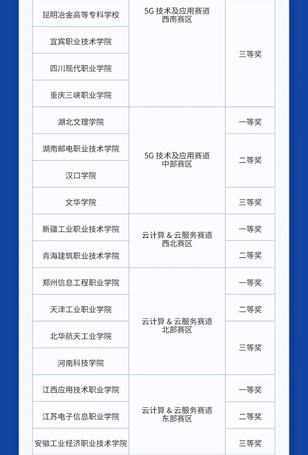 NLC电子(中国)集团