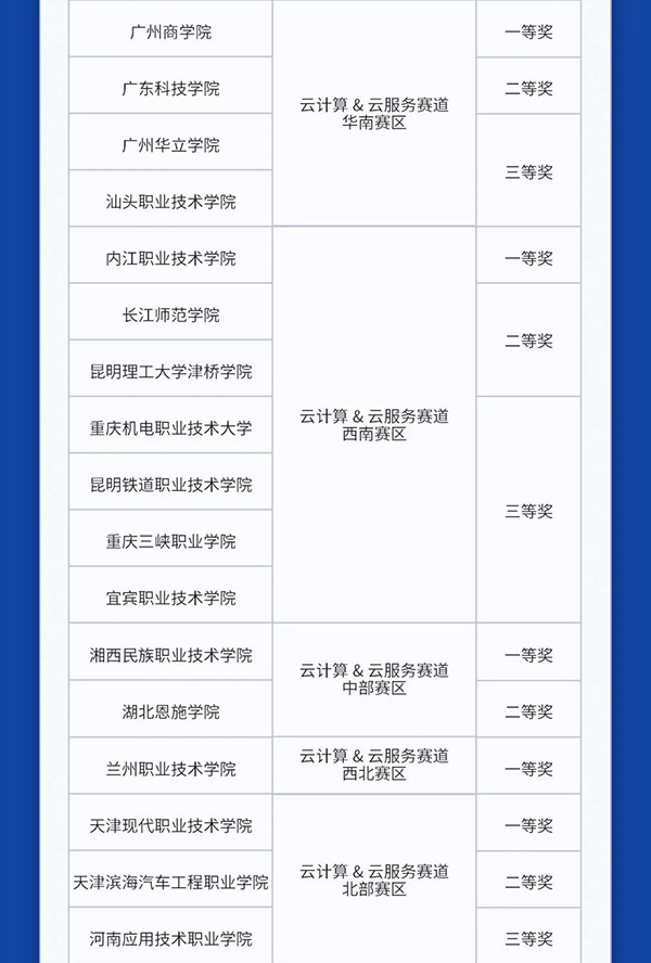 NLC电子(中国)集团