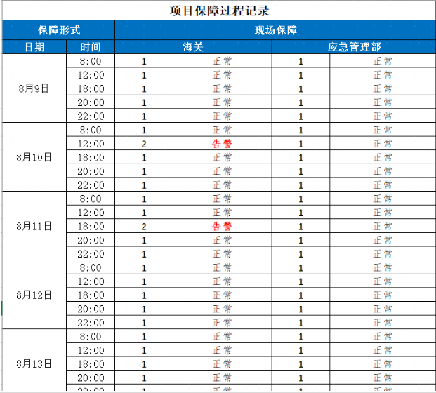 NLC电子(中国)集团