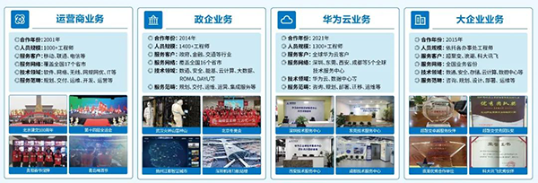 NLC电子(中国)集团