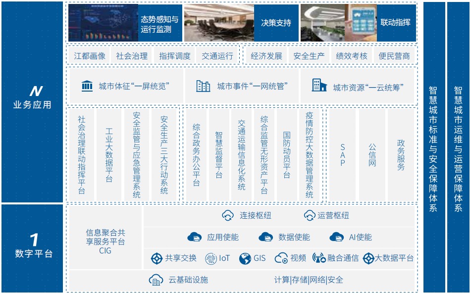 NLC电子(中国)集团