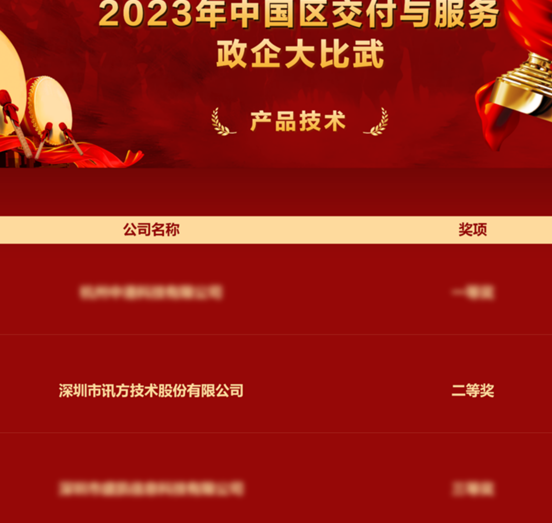 NLC电子(中国)集团