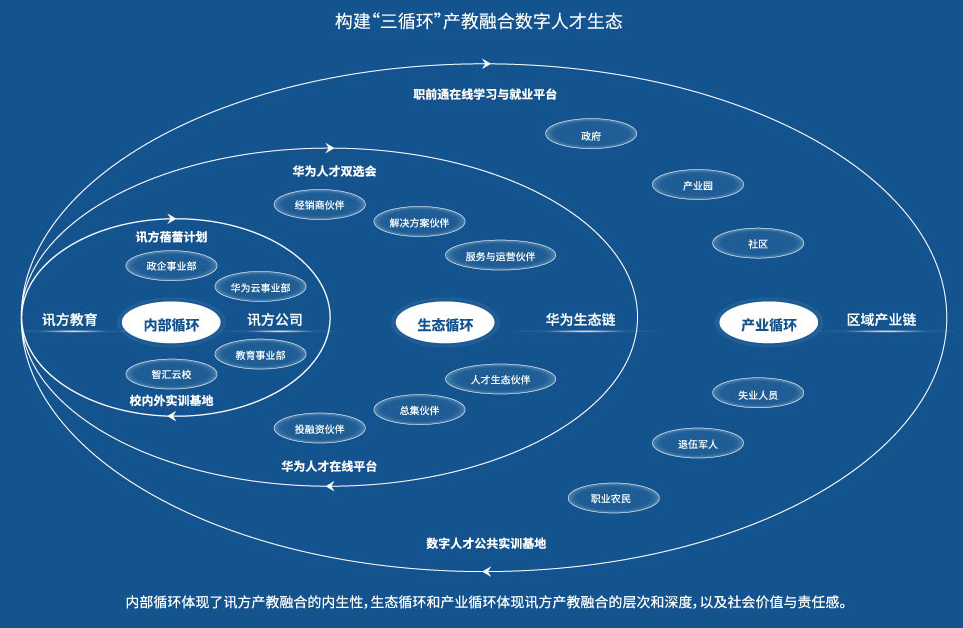 NLC电子(中国)集团