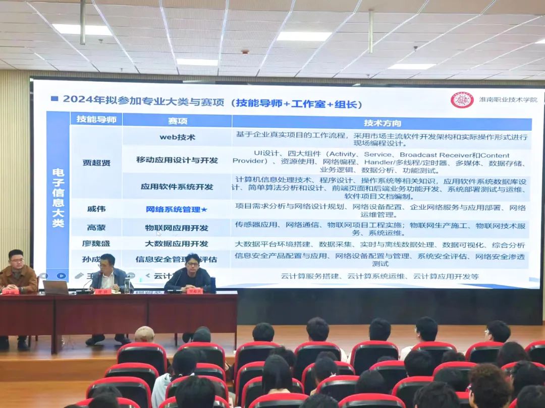 NLC电子(中国)集团
