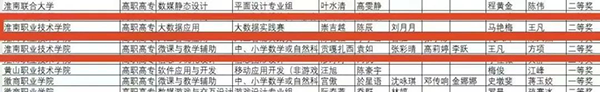 NLC电子(中国)集团
