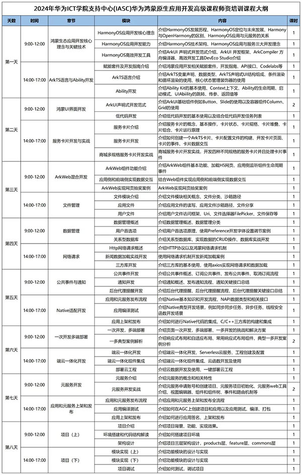 NLC电子(中国)集团