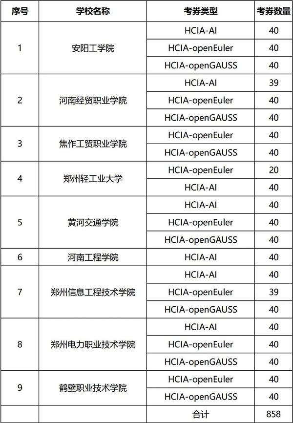 NLC电子(中国)集团