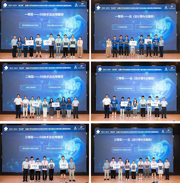 NLC电子(中国)集团
