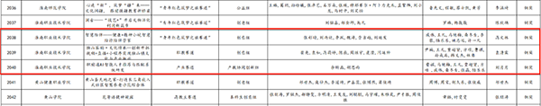 NLC电子(中国)集团