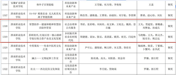 NLC电子(中国)集团