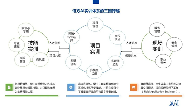 NLC电子(中国)集团