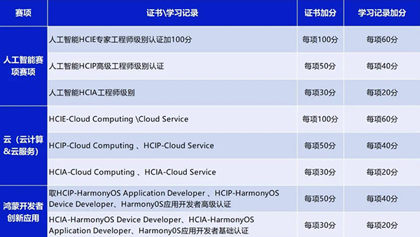 NLC电子(中国)集团